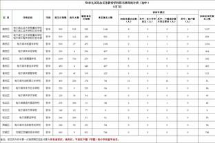 客场3球大胜曼联，伯恩茅斯英超近5轮4胜拿下13分